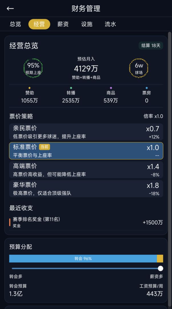 足球经理:冠军之路游戏截图