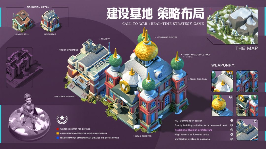 我的战争游戏截图