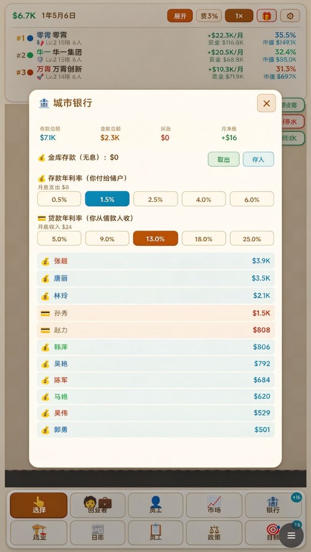 我的商业沙盒游戏截图