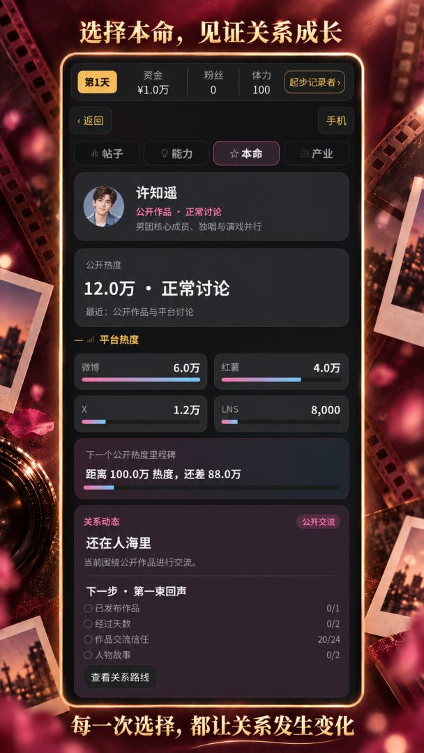 明星经营模拟器游戏截图