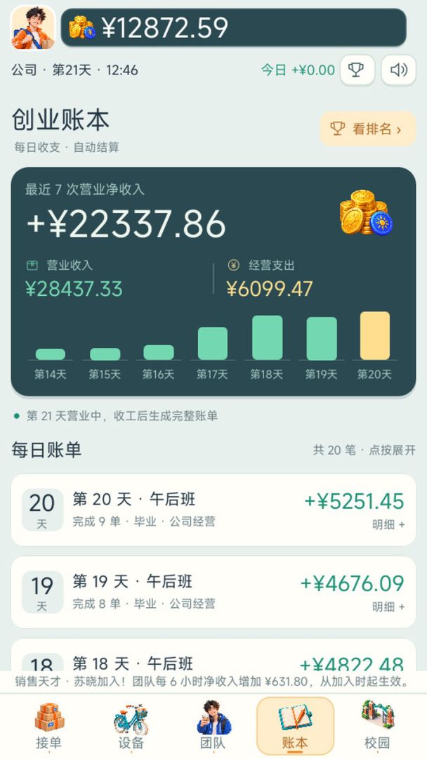 大学创业:刚出学校我就成了公司老板游戏截图
