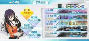 剧情生涯：加速训练