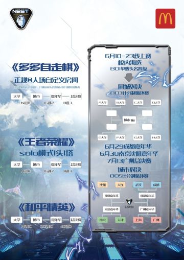 NEST2019高校赛正式奏响热血战歌，总冠名麦当劳全面加持助力电竞！