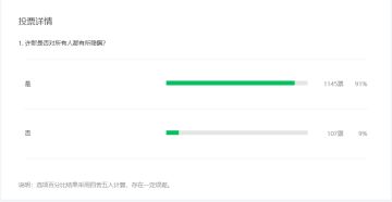 【熊猫菌大猜想】宝儿姐演技感人，张楚岚下套成功！