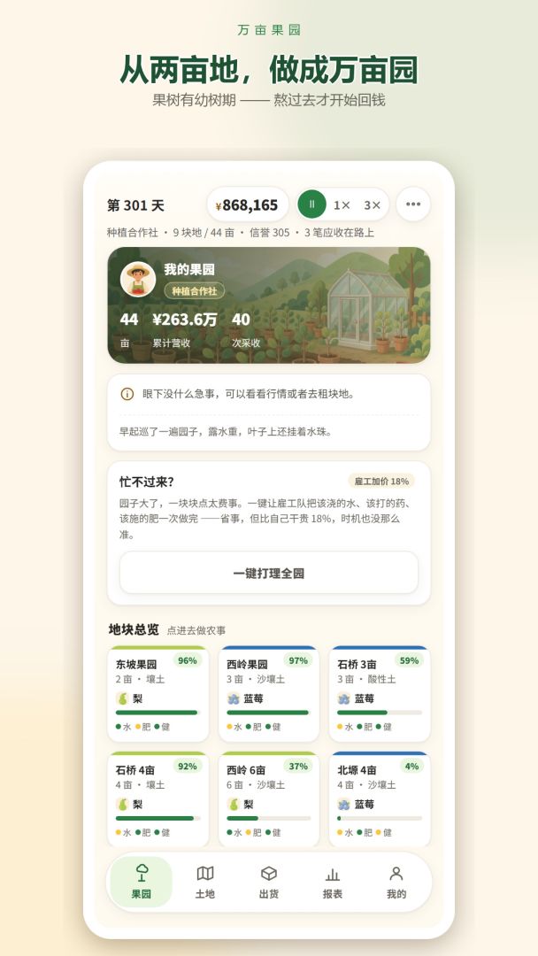 万亩果园游戏截图