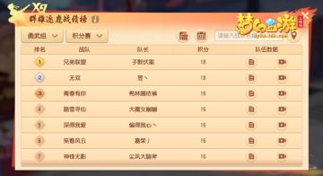 《梦幻西游三维版》第二届群雄逐鹿跨服赛32强诞生，强队黑马频出