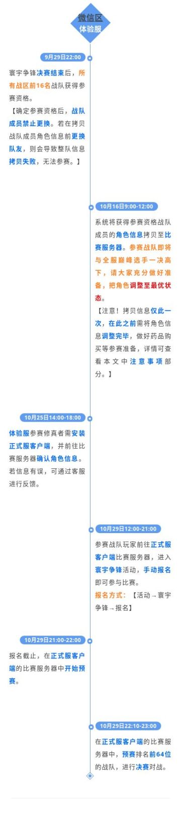 【诸神之战】全服PK战火重燃，特效称号&稀有饰品花落谁家？