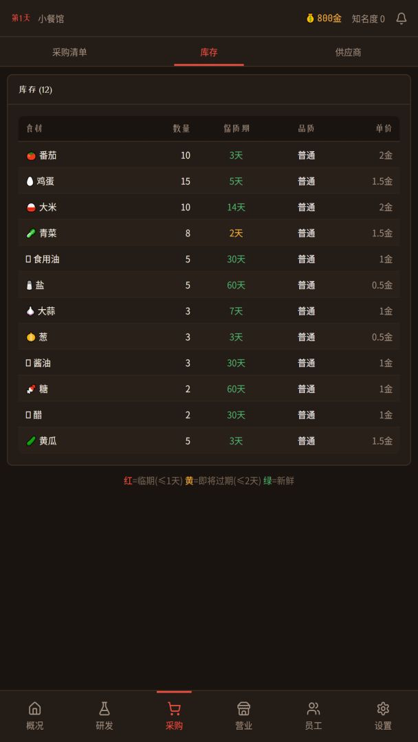 小老板游戏截图
