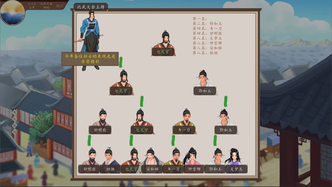 九州:商旅(Nine Provinces: Caravan)游戏截图