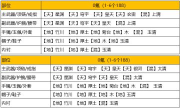 琅纹提升琅纹孔位扩充，现阶段188琅纹怎么组合
