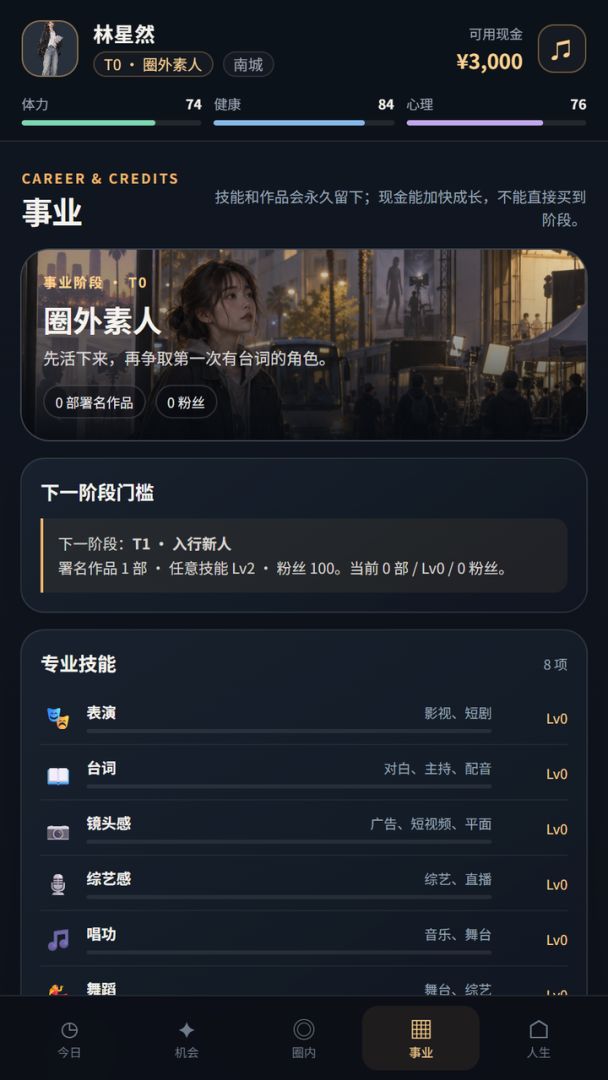 娱乐圈：从十八线到顶流游戏截图