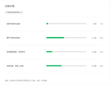 【熊猫菌大猜想】张怀义初见冯宝宝！宝儿姐的身世之谜即将揭开？