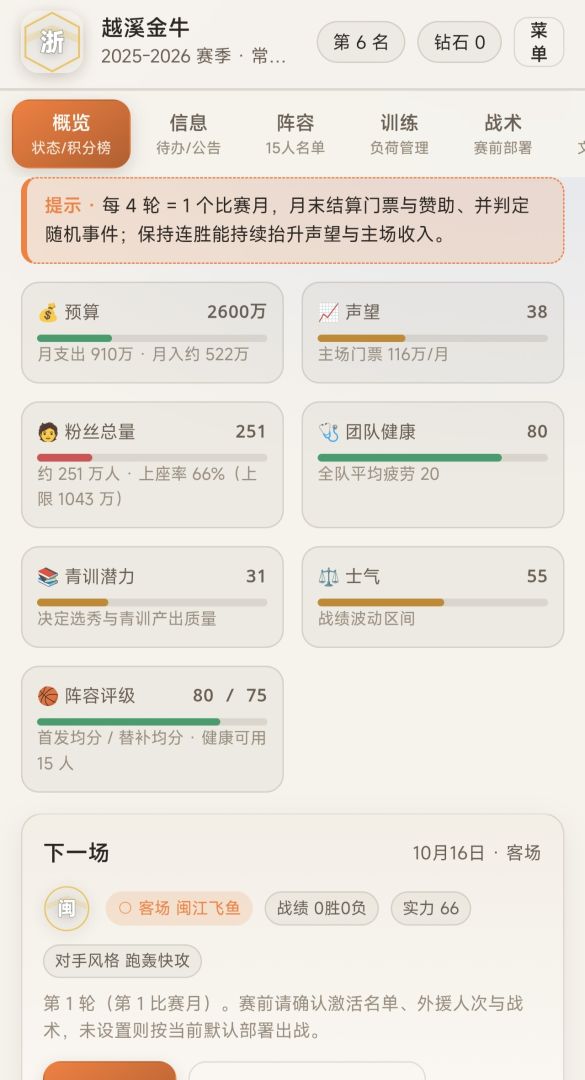 篮球经理：俱乐部经营模拟器游戏截图