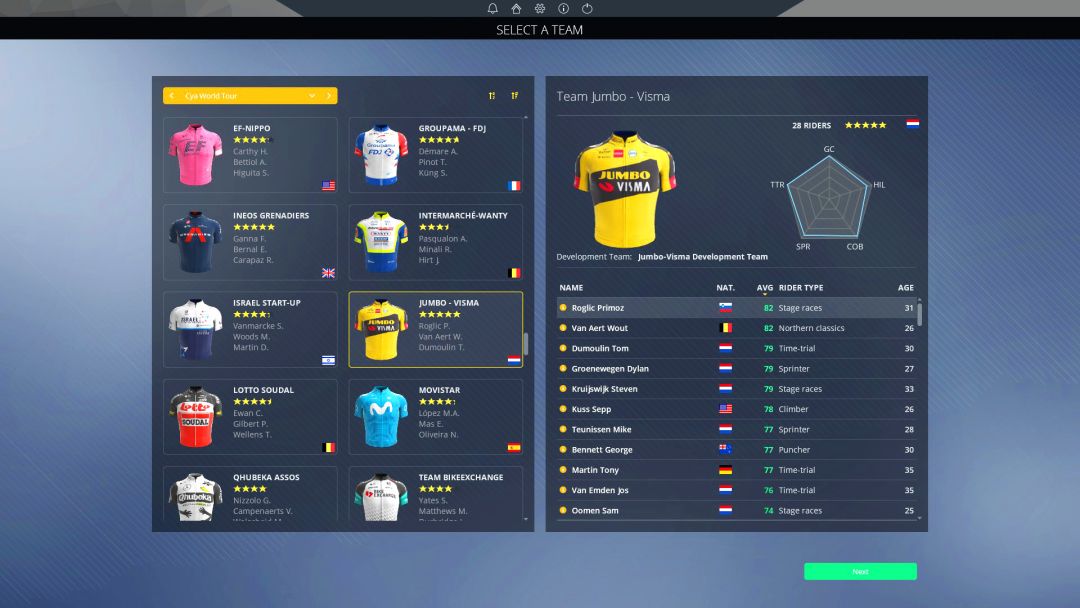 Pro Cycling Manager 2021游戏截图