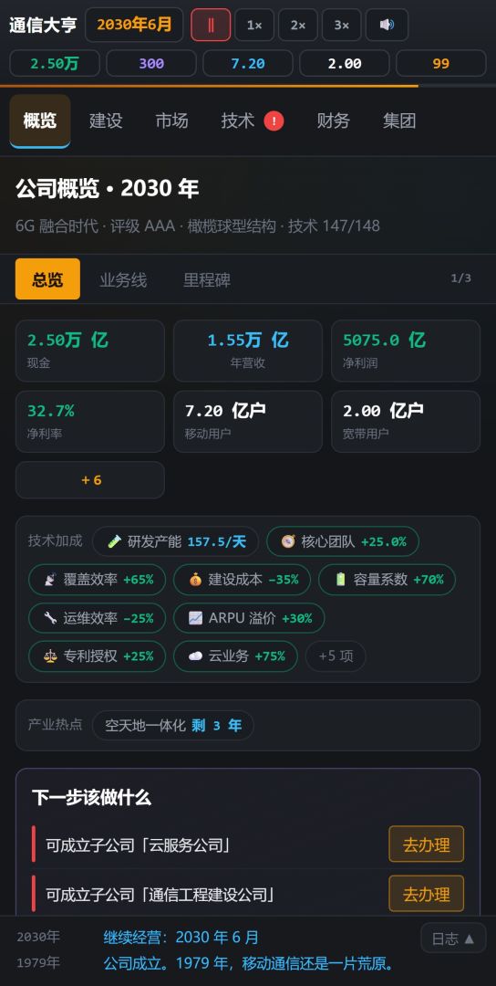 通信大亨:从大哥大到6G时代游戏截图
