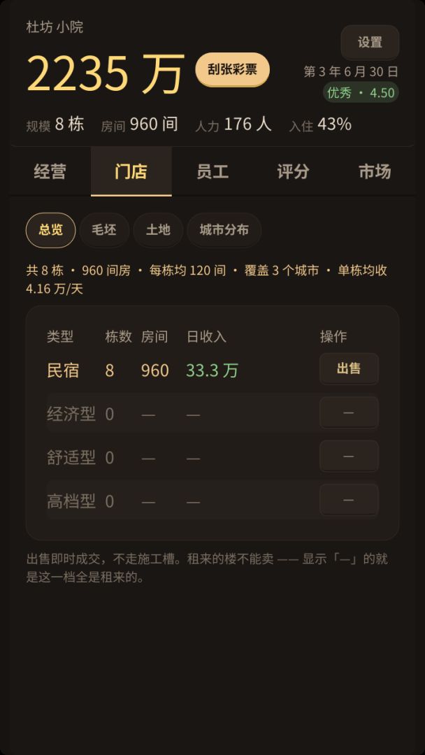 回乡创业:从开民宿开始游戏截图