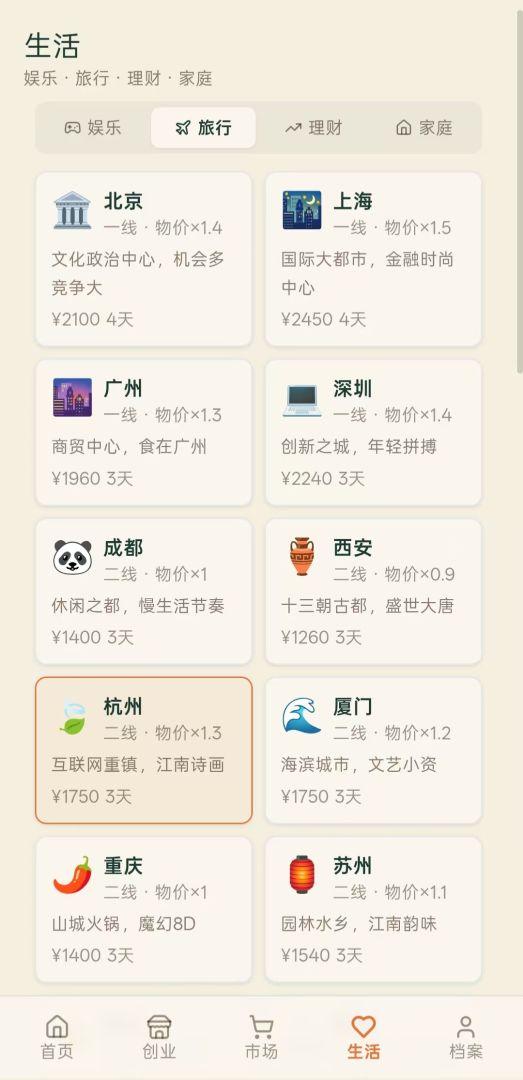 五千元创业游戏截图