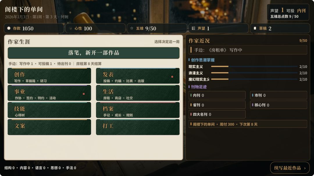 成为作家游戏截图