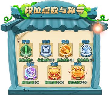 一文读懂《推理学院》2022全新段位系统详解