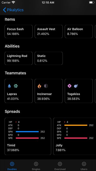 Pikalytics: Battle Strategy游戏截图