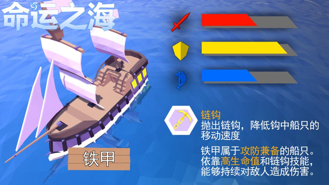 命运之海游戏截图