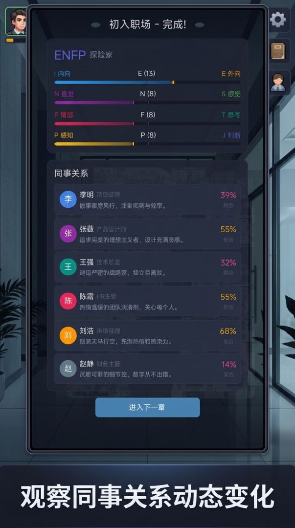职场模拟器：MBTI人格游戏截图