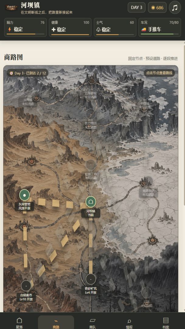 荒路商队:从手推车到废土商盟游戏截图