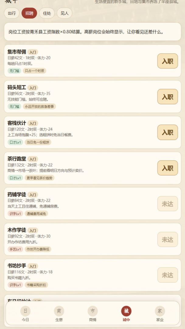 开局一百文:从打零工到富甲天下游戏截图
