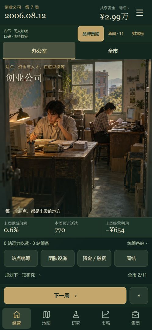 首富模拟器:重生2006游戏截图