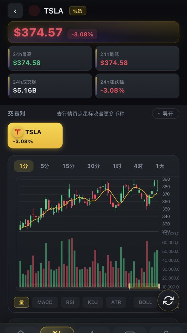 天才交易员游戏截图