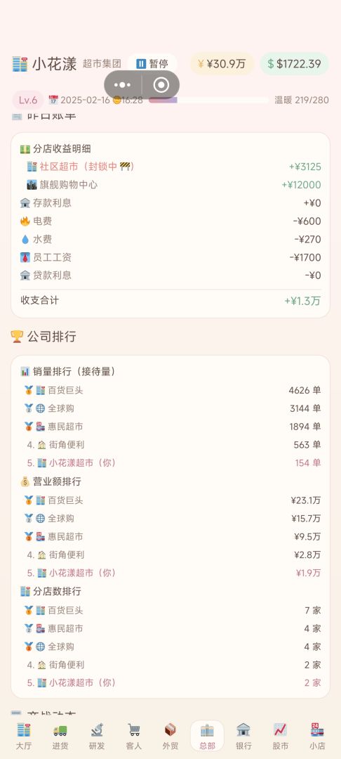 温馨小店物语游戏截图