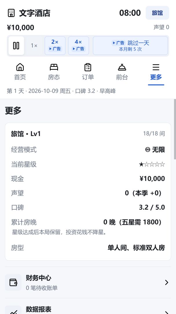 酒店大亨游戏截图