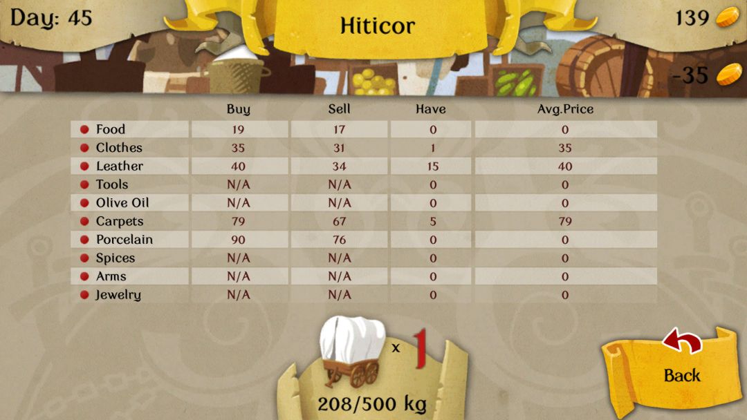 16bit Trader游戏截图