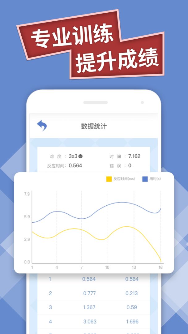 数字华容道专业版游戏截图