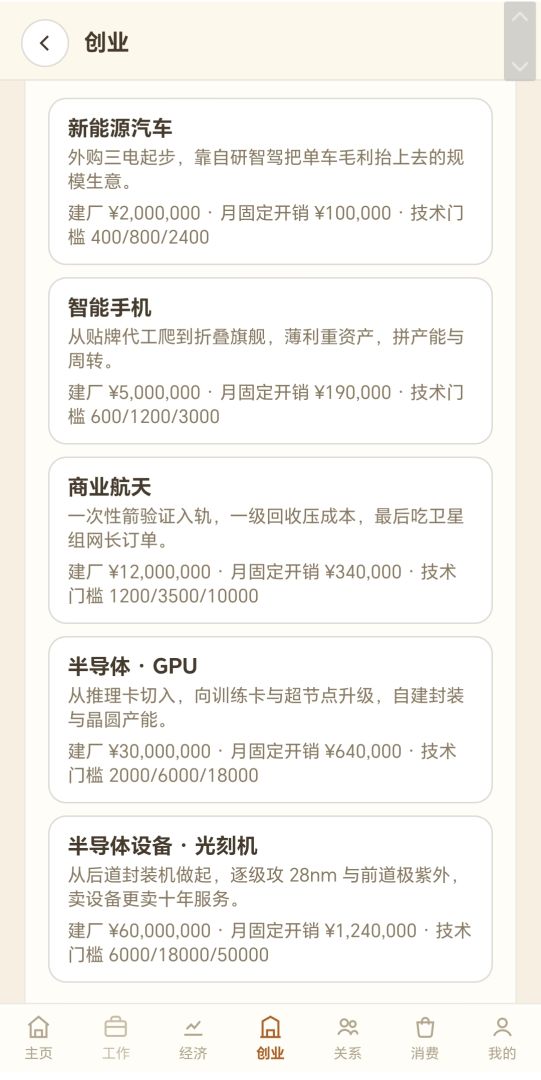 人生模拟器游戏截图