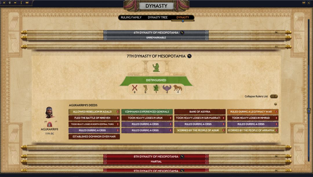 Total War: PHARAOH DYNASTIES游戏截图
