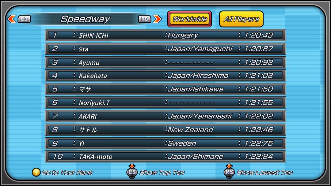 Gotcha Racing 2nd游戏截图