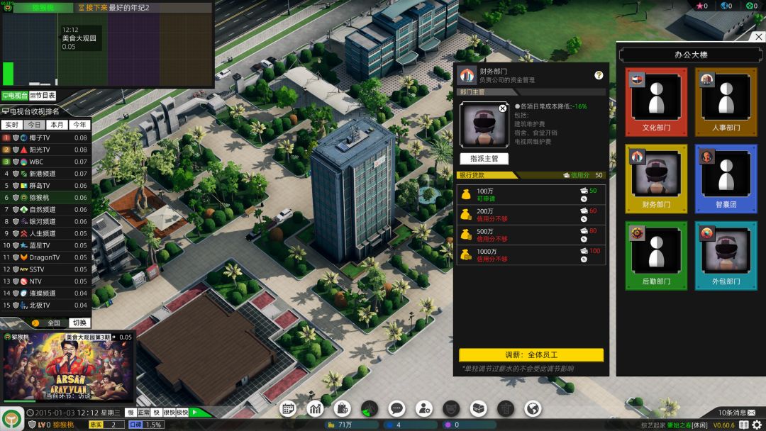 电视台模拟国 Entertainment Simulator游戏截图