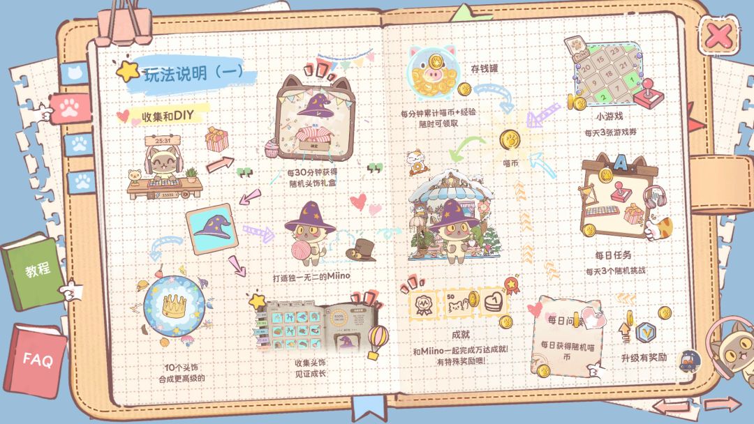 萌宠不摸鱼:Lofi猫游戏截图