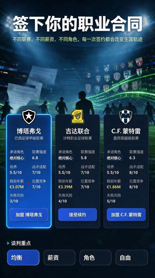 球星真实生涯模拟器游戏截图