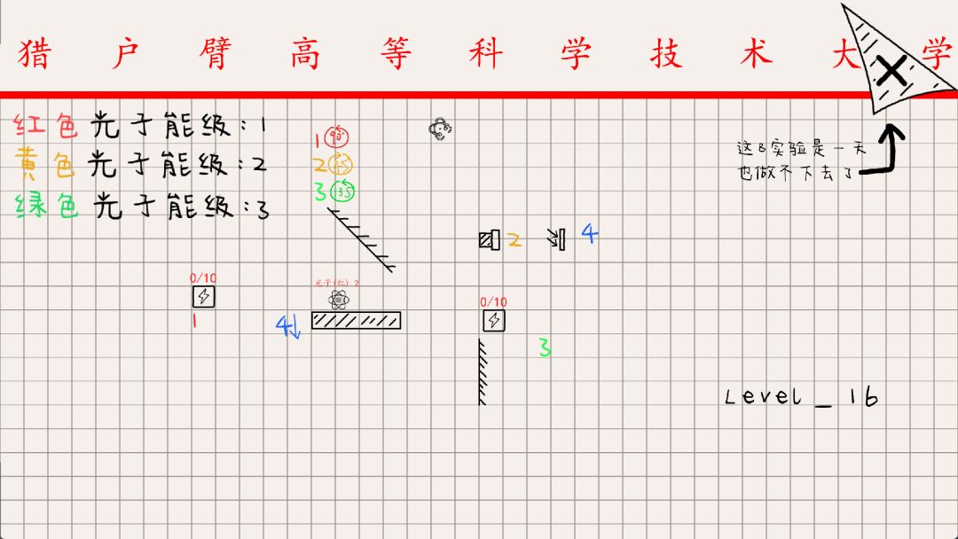该做大物实验了游戏截图