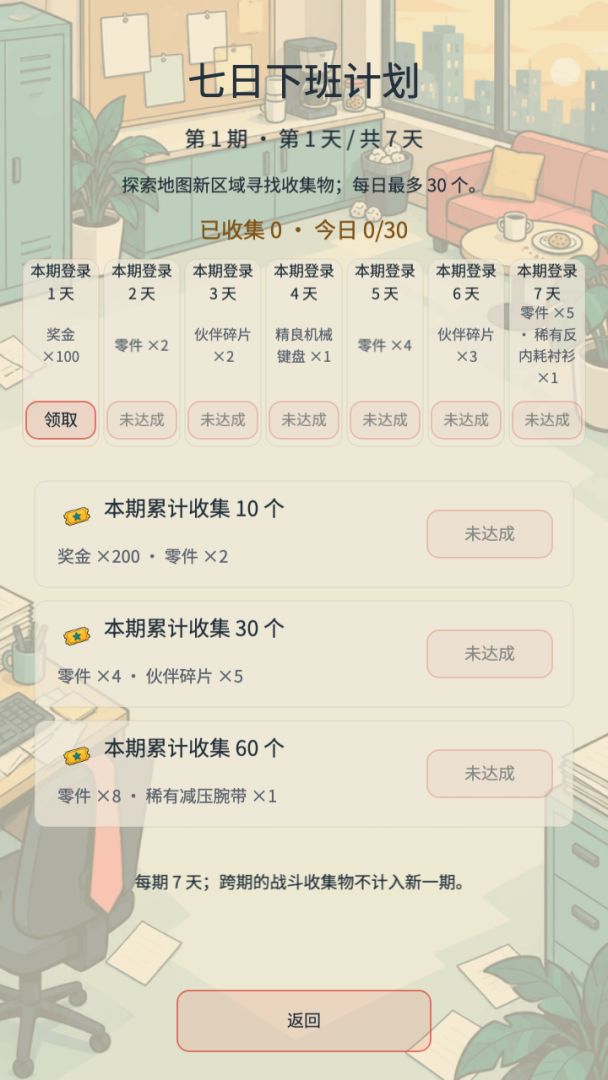 这破班我不上了!职场大杀特杀游戏截图