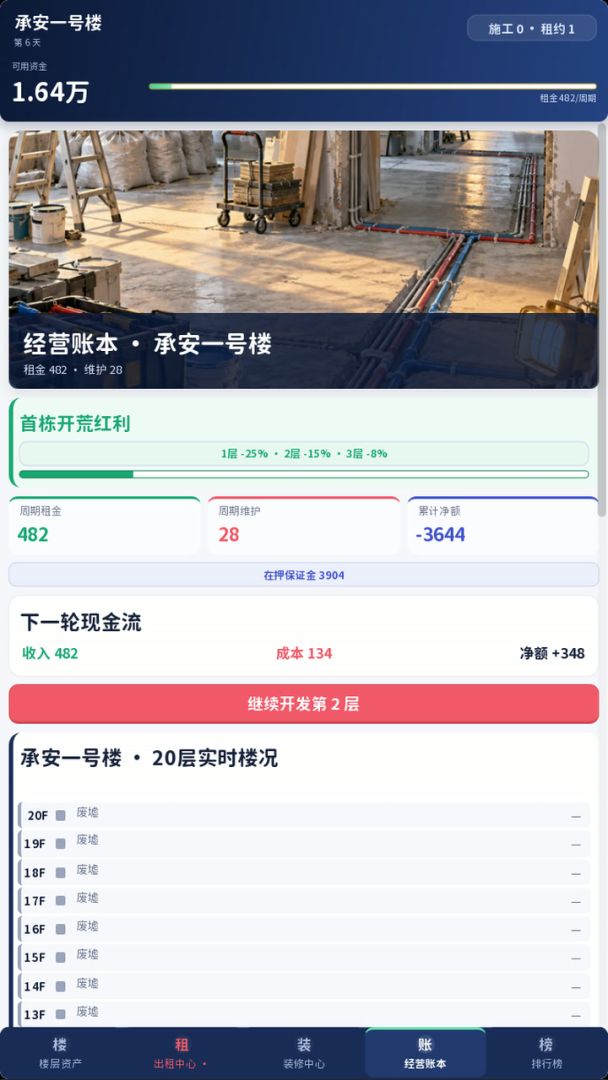 22岁,我拥有了一栋楼游戏截图
