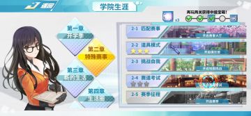 剧情生涯：赛道考试 （前篇）