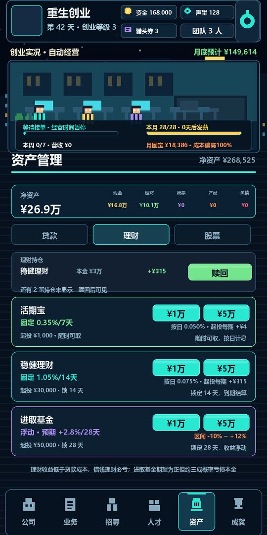 重生创业:从小小工作室开始游戏截图