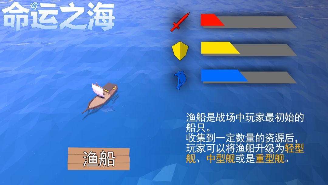 命运之海游戏截图