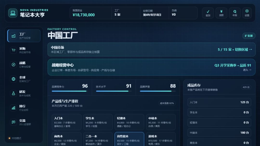 笔记本大亨游戏截图