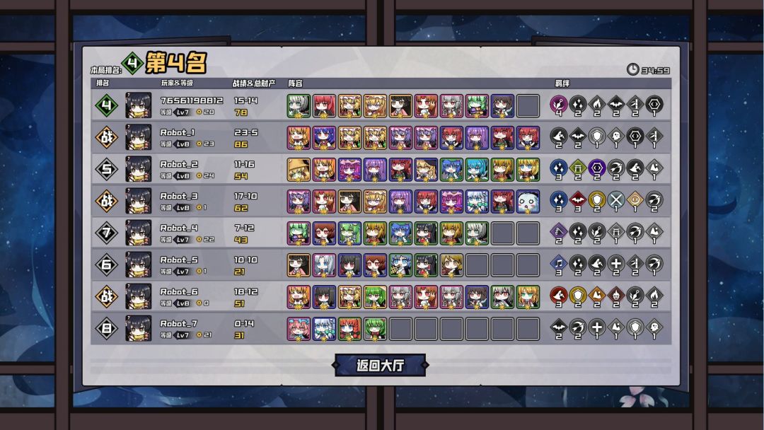 幻想乡自走棋 ~ AutoChess of Gensokyo游戏截图