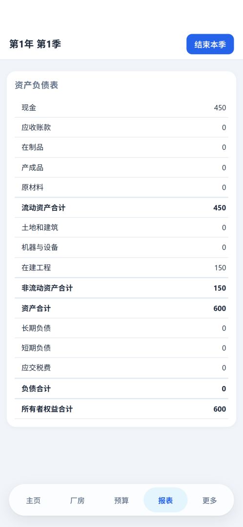 金牌公司经理游戏截图