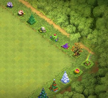 【每周话题】周年庆即将到来！首领们想要哪些“生日”惊喜呢？